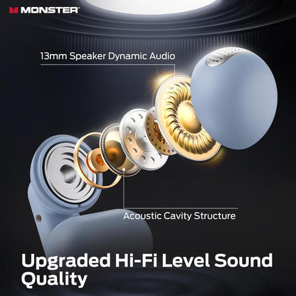 Monster Open AC601 Earbuds Wireless, Comfort Clip-On Bluetooth Earphones, Bluetooth 5.4 Earbuds with Environmental Noise Cancellation, IPX5 Waterproof & Touch Control Wireless Headphones