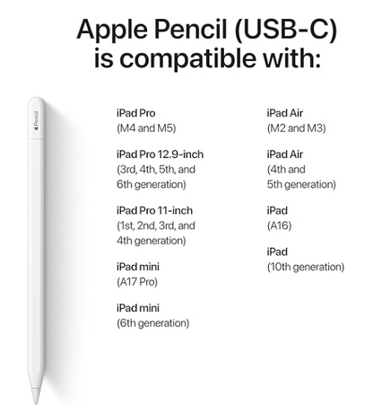 Apple Pencil
